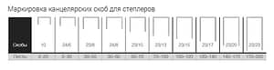 Количество пробиваемых листов в зависимости от размера скобы для степлера